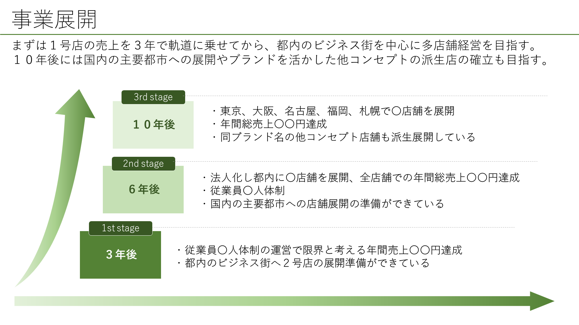 事業計画書テンプレート無料 閃靈線上看